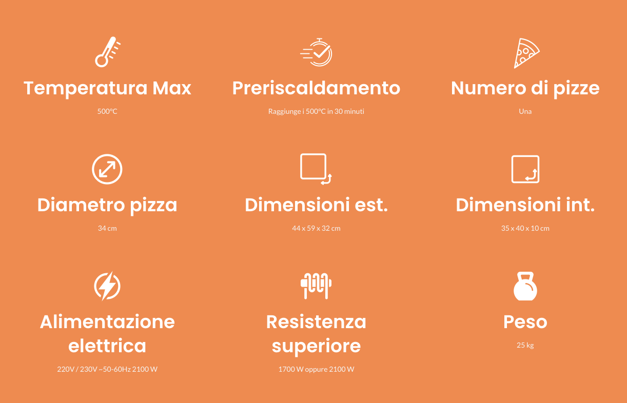 Screenshot 2023-09-12 alle 12.50.25
